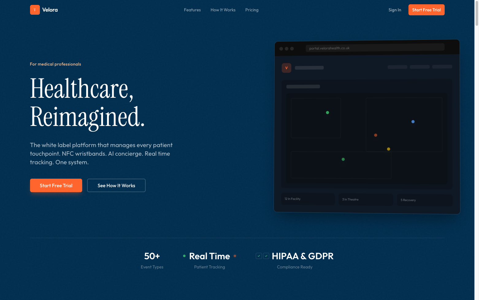 Velora Health desktop experience